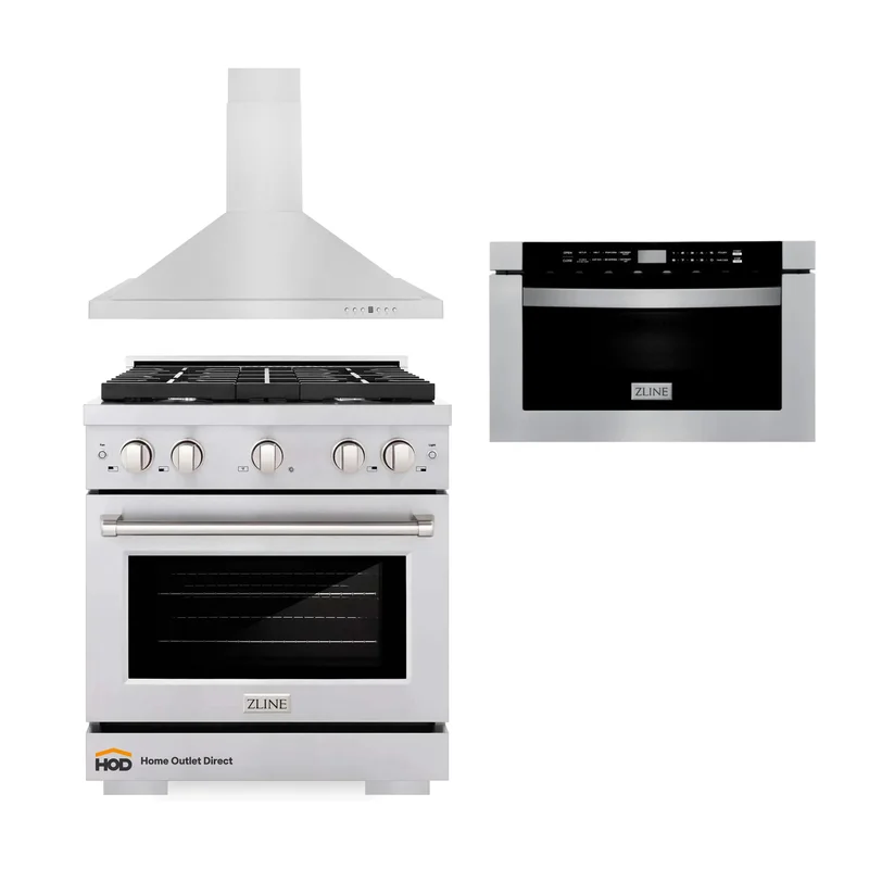 homeoutletdirect4174567