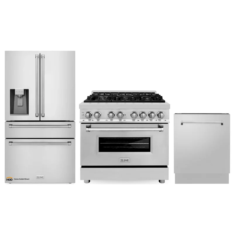 homeoutletdirect4188305
