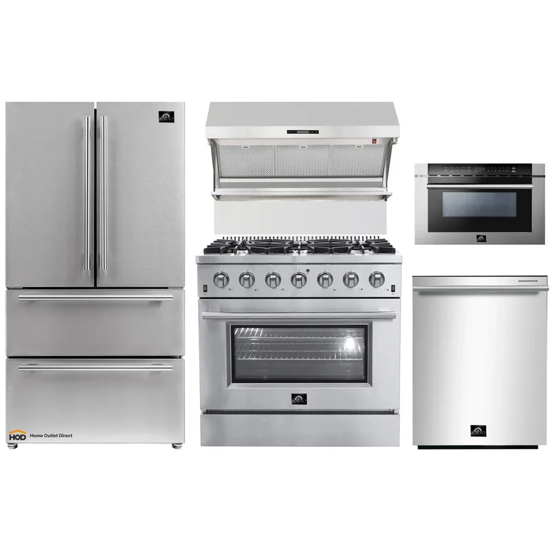 homeoutletdirect4228296