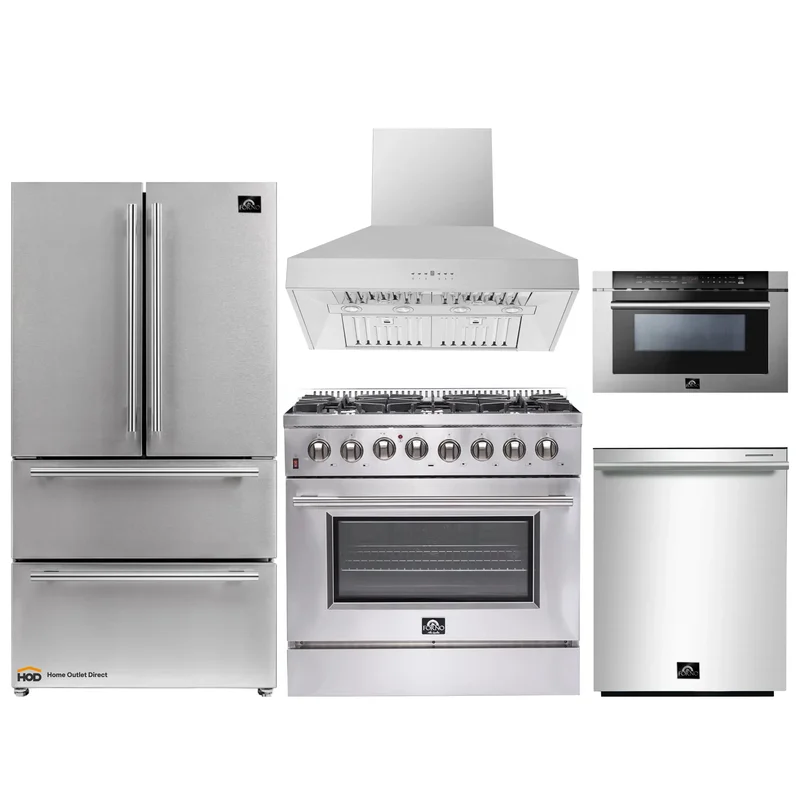 homeoutletdirect4232125