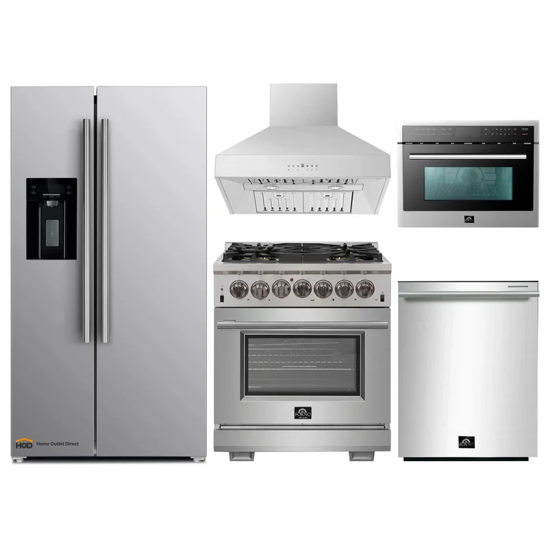 homeoutletdirect4232363