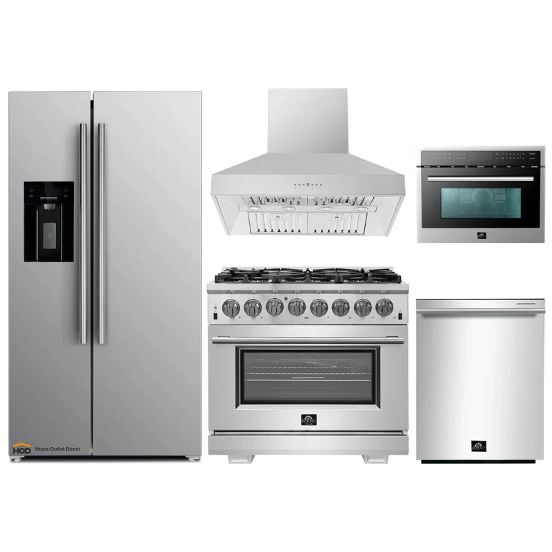 homeoutletdirect4232376