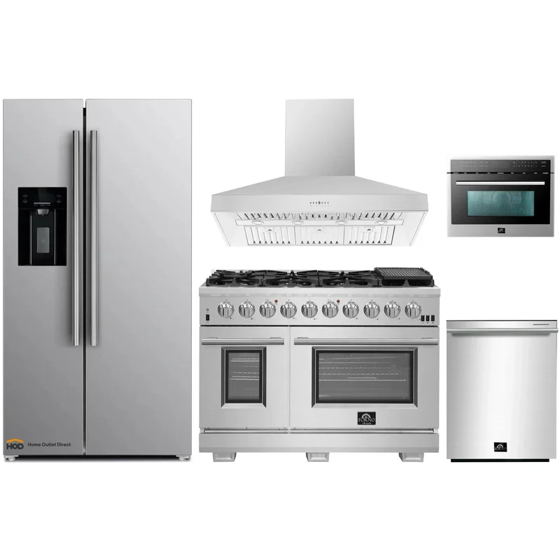 homeoutletdirect4232577
