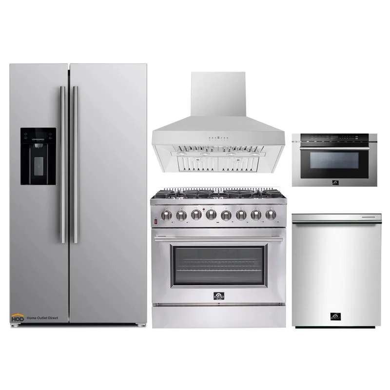 homeoutletdirect4232588