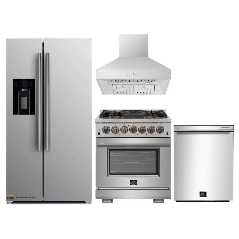 homeoutletdirect4232986