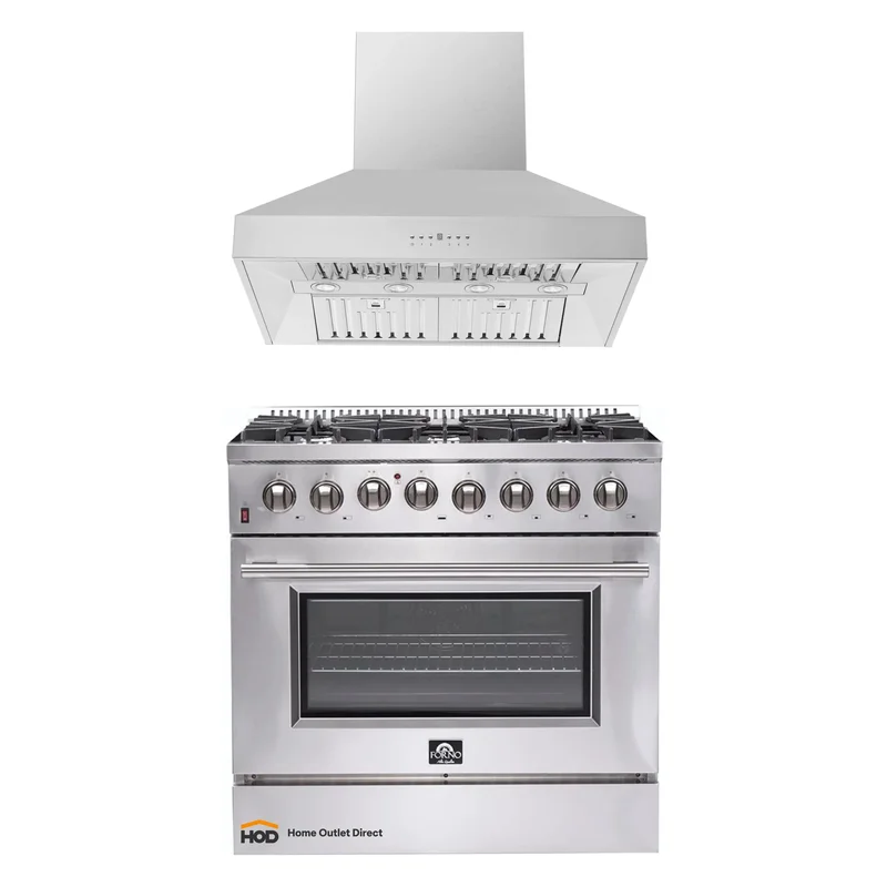 homeoutletdirect4233233