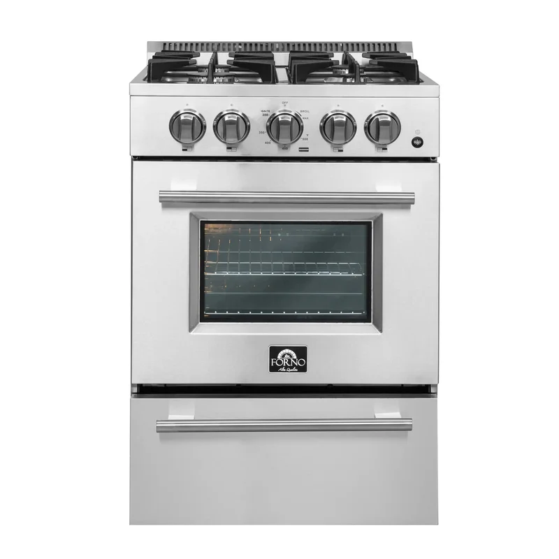 homeoutletdirect4235551