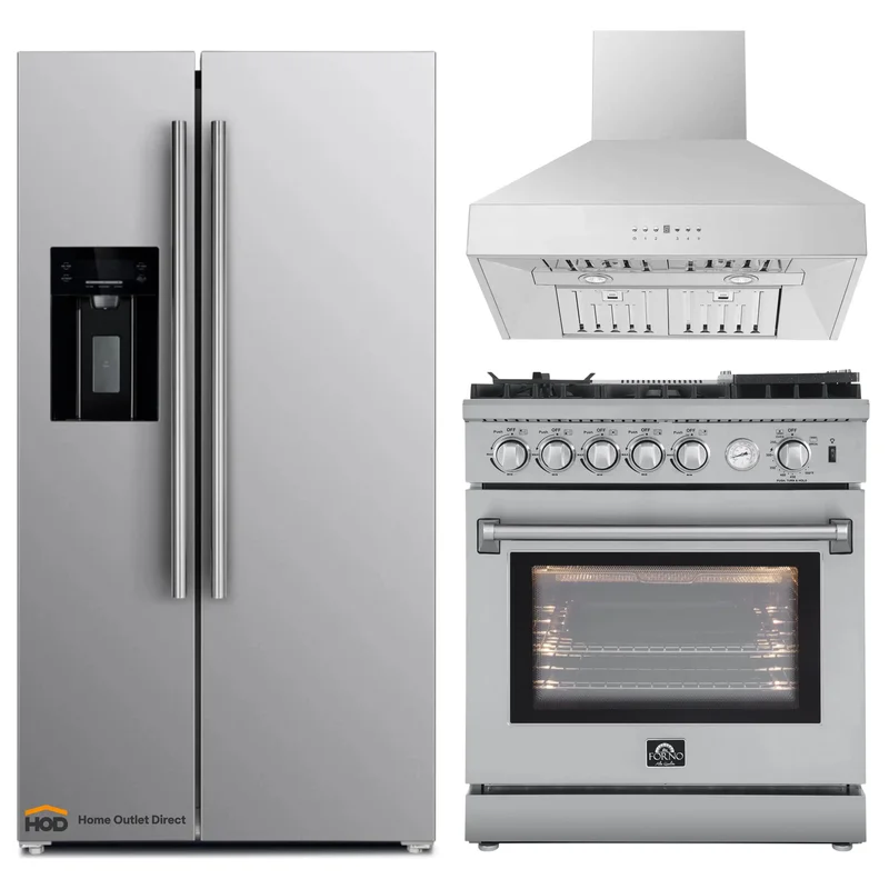 homeoutletdirect4237587