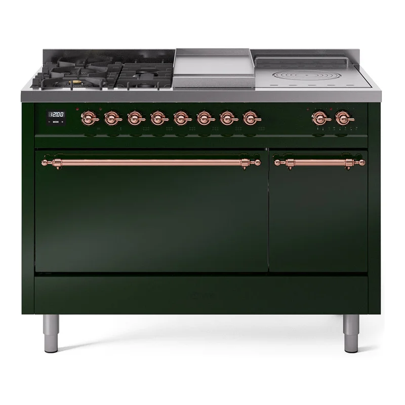homeoutletdirect4331484