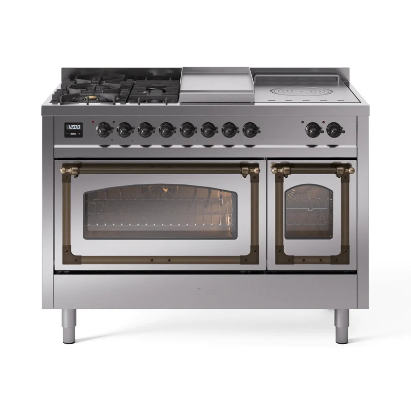 homeoutletdirect4352512