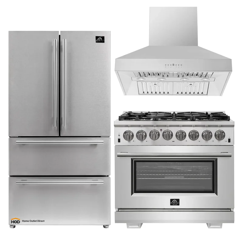homeoutletdirect4355540