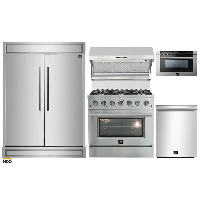 homeoutletdirect4363507