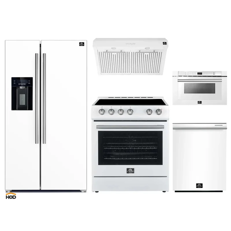 homeoutletdirect4364549