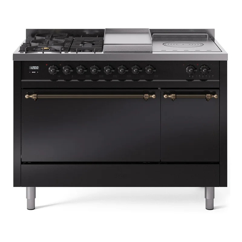 homeoutletdirect4695886